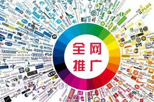 互聯網營銷推廣公司如何通過品牌形象塑造提升互聯網銷售